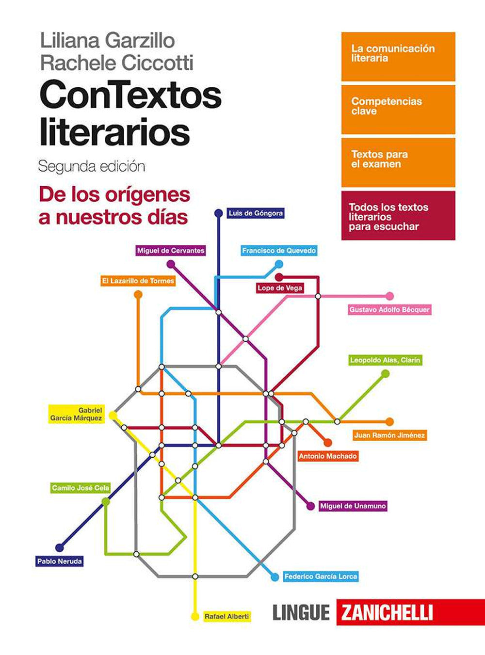 Copertina del libro CONTEXTOS LITERARIOS N.E. ED. MISTA