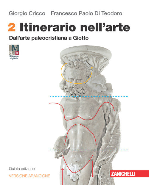 Copertina del libro ITINERARIO NELL ARTE VERSIONE ARANCIONE Immagine principale del prodotto