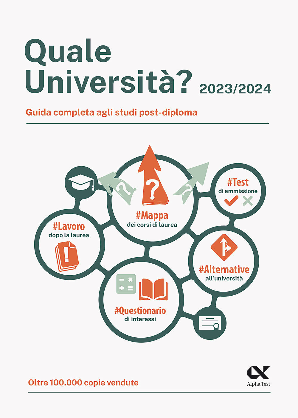 Copertina del libro QUALE UNIVERSITA' 2023/2024