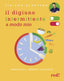 Copertina del libro IL DIGIUNO INTERMITTENTE A MODO MIO