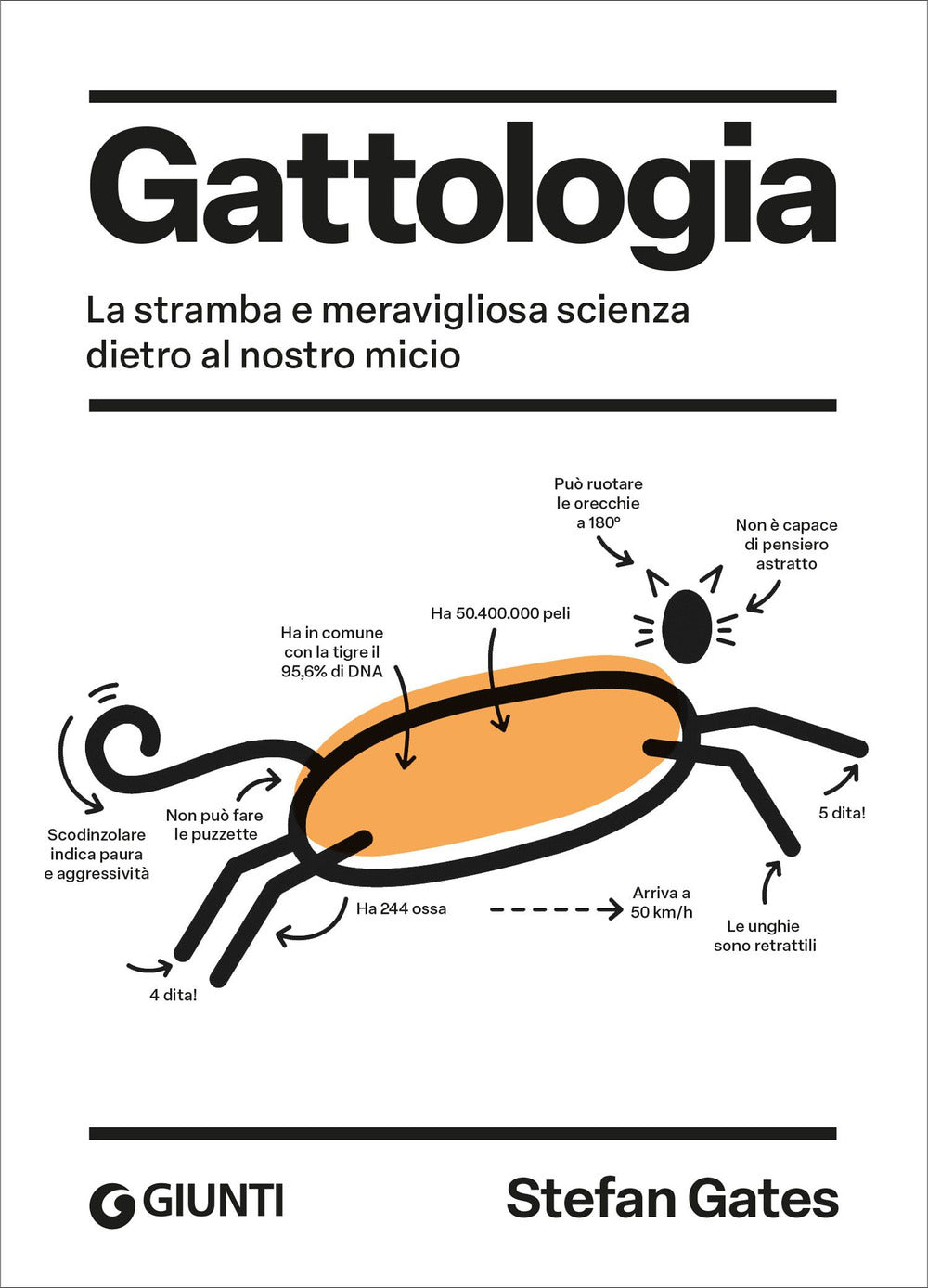 Copertina del libro GATTOLOGIA